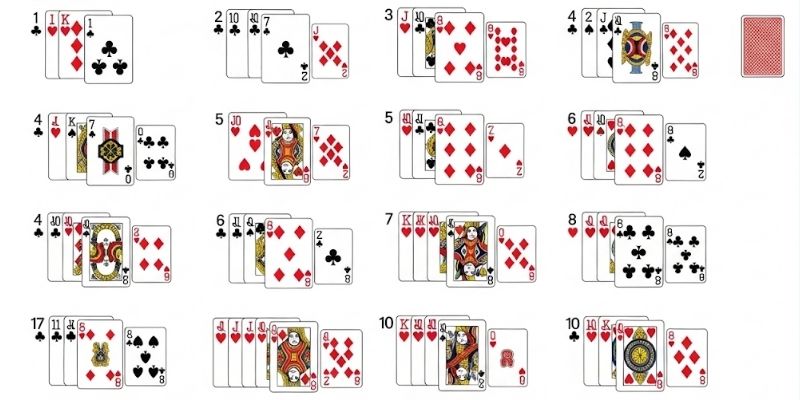 Cách tính điểm trong trò chơi bài cào
